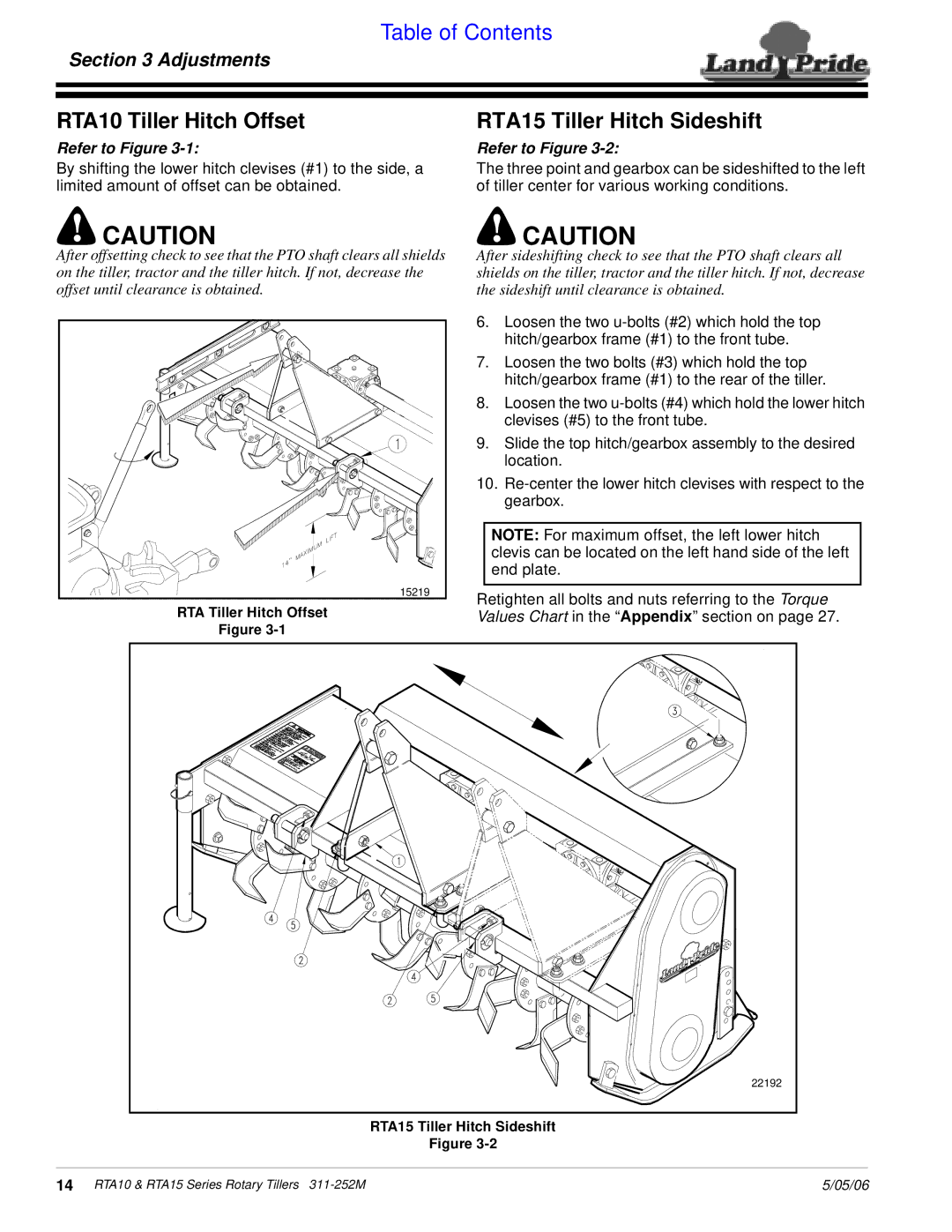 Land Pride RTA1034, RTA1550, RTA1050, RTA1058, RTA1542 RTA10 Tiller Hitch Offset, RTA15 Tiller Hitch Sideshift, Adjustments 