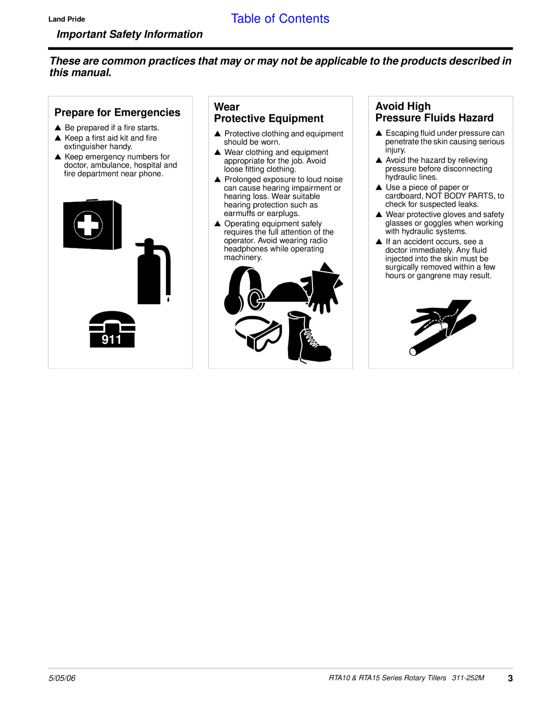 Land Pride RTA1558, RTA1550, RTA1050 Prepare for Emergencies, Wear Protective Equipment, Avoid High Pressure Fluids Hazard 