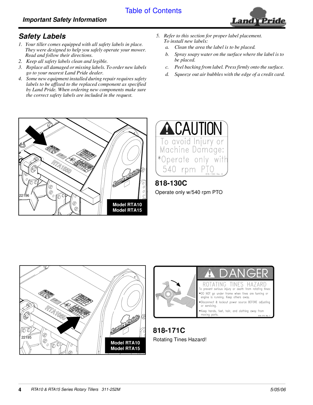 Land Pride RTA1042, RTA1550, RTA1050, RTA1058, RTA1542, RTA1558, RTA1034 manual 818-130C, 818-171C 
