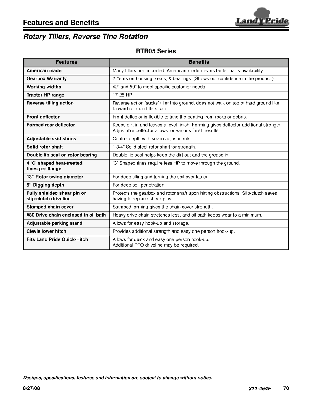 Land Pride RTR05 Series specifications Rotary Tillers, Reverse Tine Rotation, Features Benefits, 27/08 