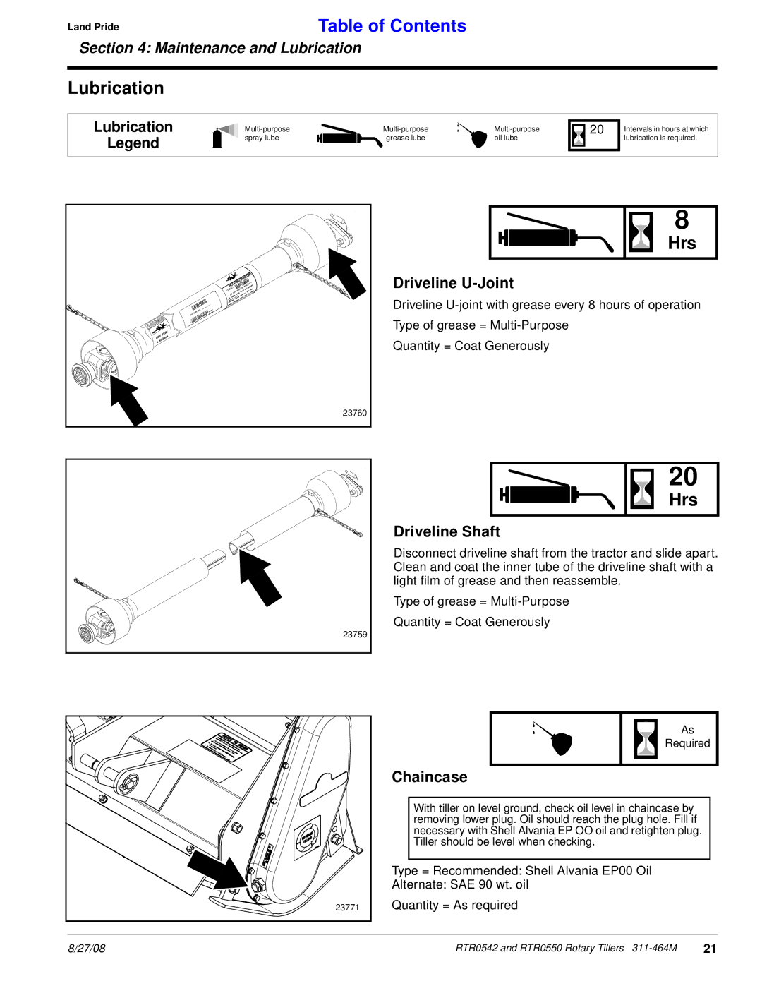 Land Pride RTR0550, RTR0542 manual Lubrication, Hrs 