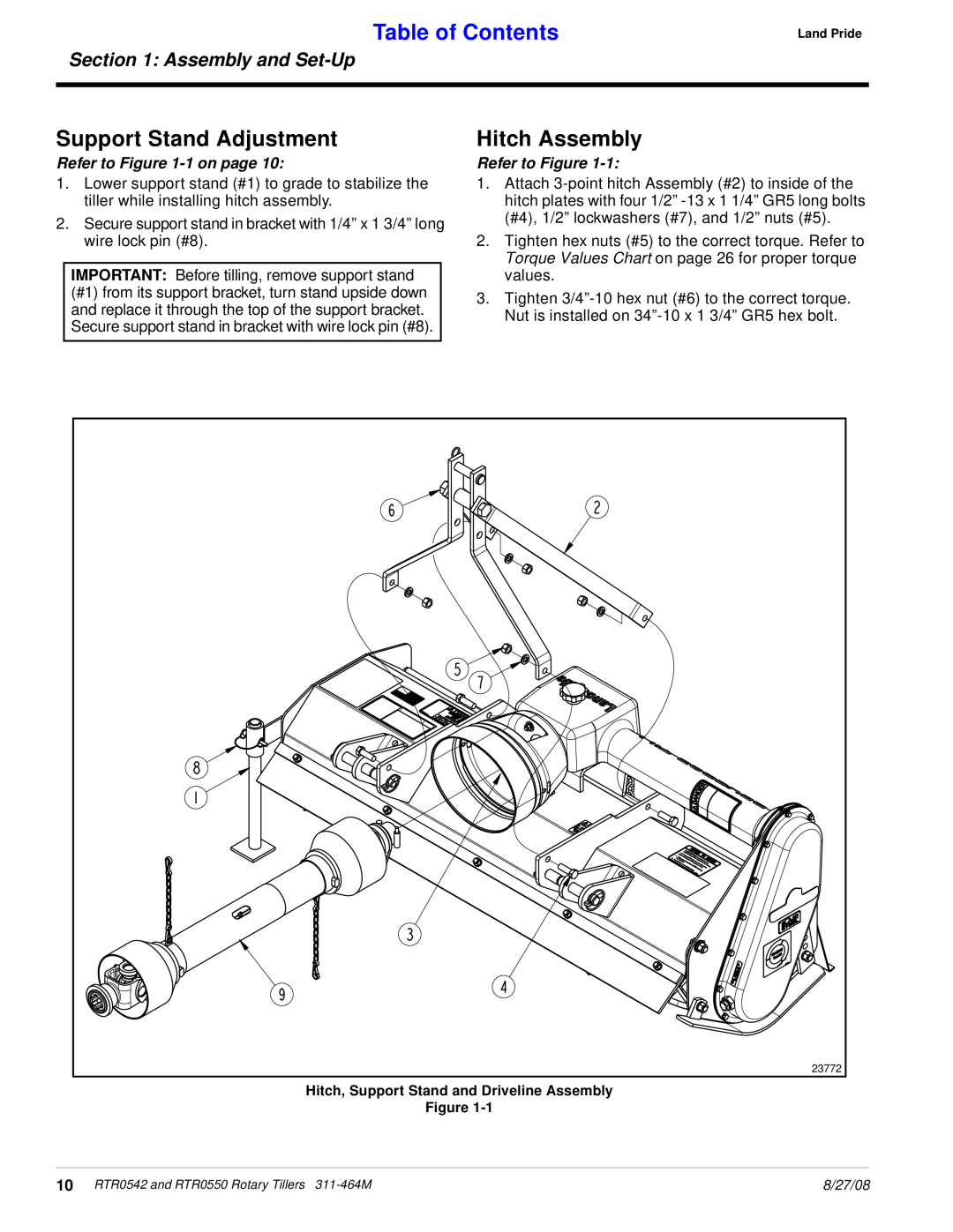 Land Pride RTR0542 Support Stand Adjustment, Hitch Assembly, Table of Contents, Assembly and Set-Up, Refer to -1 on page 