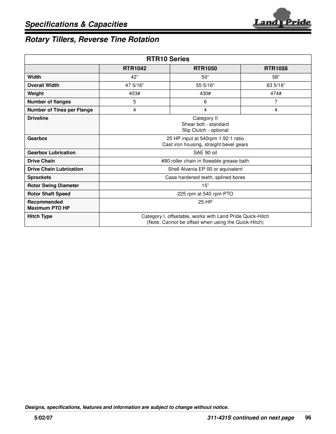 Land Pride RTR15 Series specifications RTR10 Series, RTR1042 RTR1050 RTR1058, 02/07 