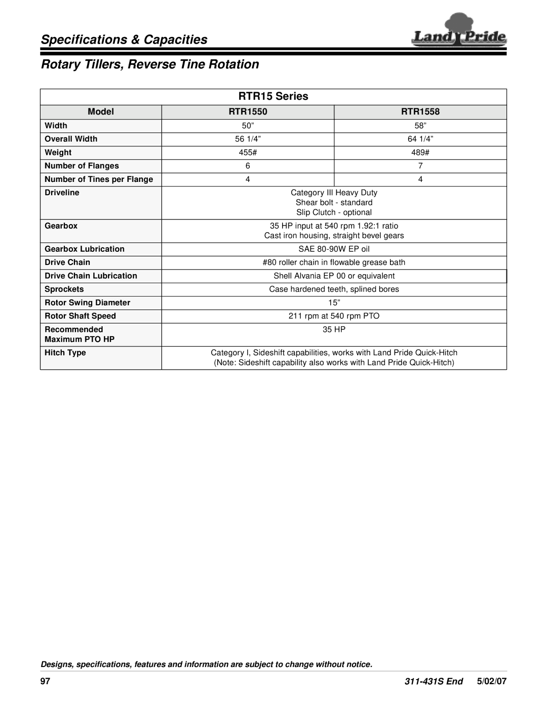 Land Pride RTR15 Series, RTR1058, RTR1042, RTR1050 specifications Model RTR1550 RTR1558 