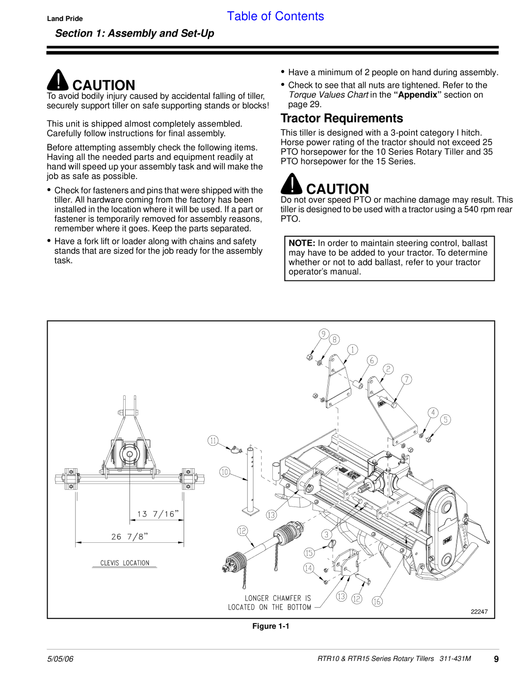 Land Pride RTR1542, RTR1550, RTR1058, RTR1558, RTR1042, RTR1050 manual Tractor Requirements, Assembly and Set-Up 