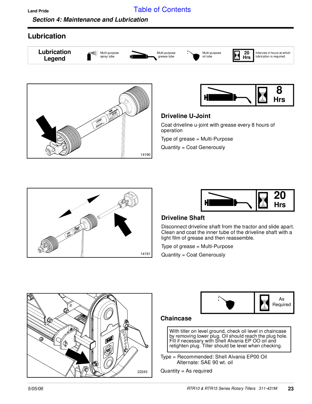 Land Pride RTR1058, RTR1550, RTR1558, RTR1042, RTR1050, RTR1542 manual Lubrication, Hrs 