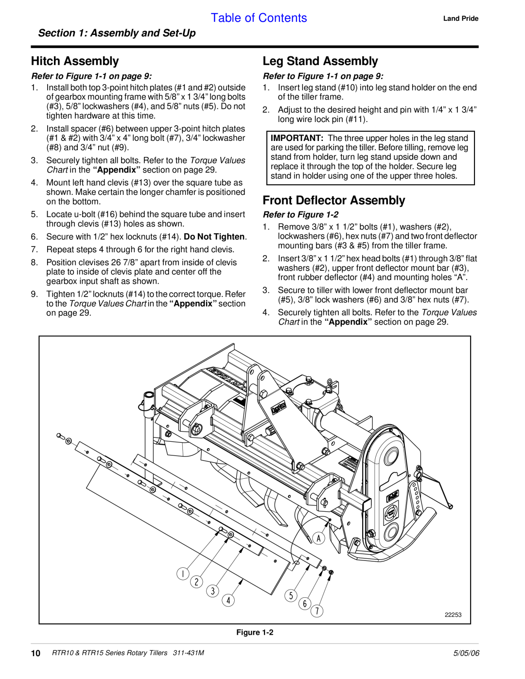 Land Pride RTR1550 Hitch Assembly, Leg Stand Assembly, Front Deflector Assembly, Refer to -1 on page, Refer to Figure 