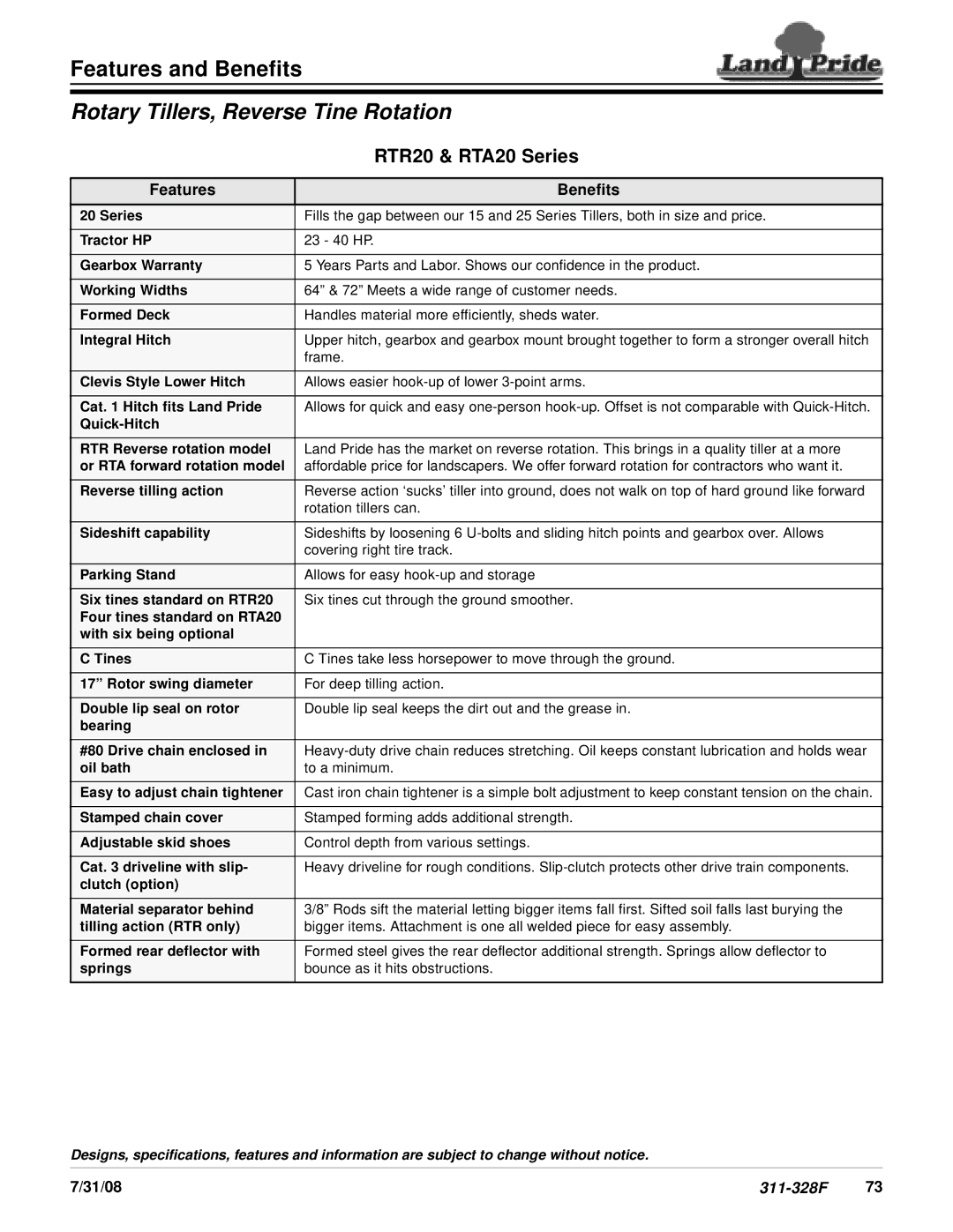 Land Pride specifications Rotary Tillers, Reverse Tine Rotation, RTR20 & RTA20 Series, Features Benefits, 31/08 