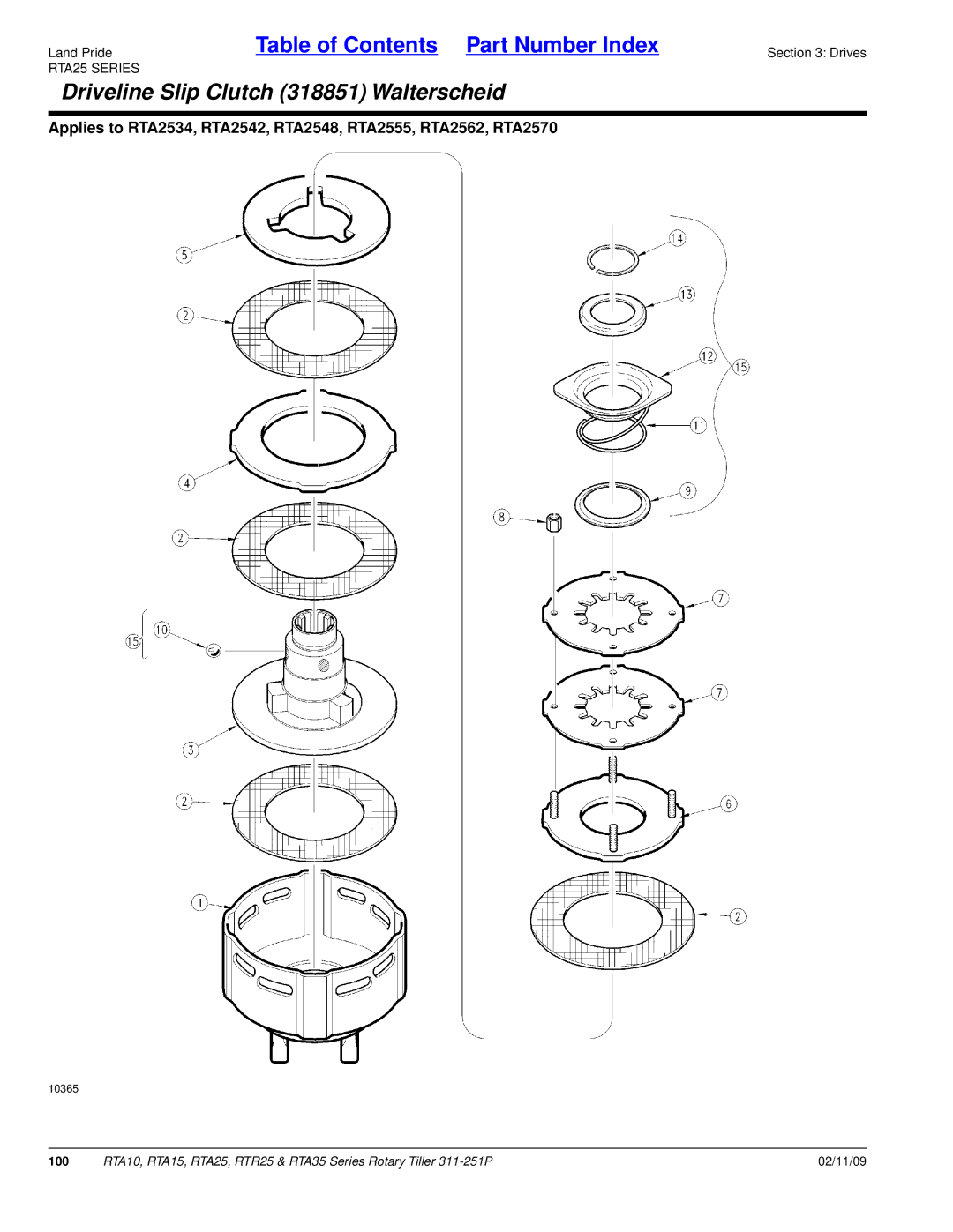 Land Pride RTR25, RTA25, RTA15, RTA35 Series, RTA10 manual Driveline Slip Clutch 318851 Walterscheid 