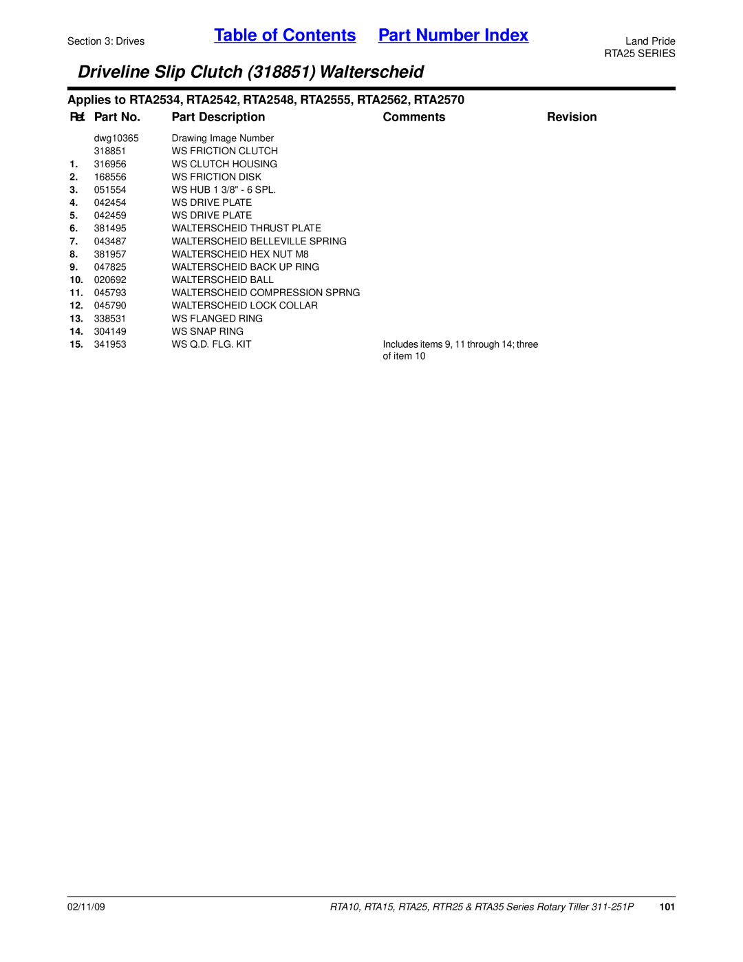 Land Pride RTA25, RTR25, RTA15, RTA35 Series, RTA10 manual WS Drive Plate, Walterscheid Belleville Spring 