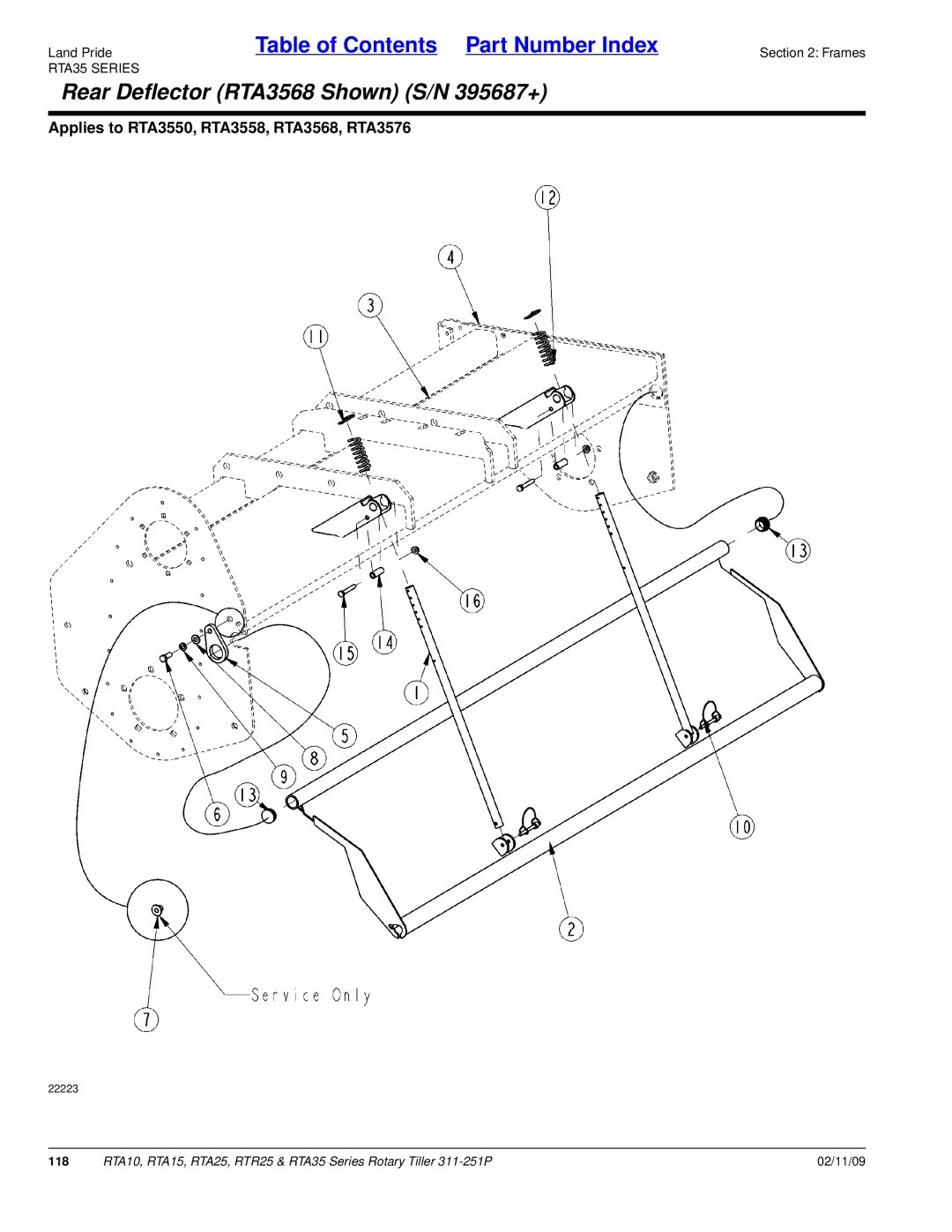 Land Pride RTA35 Series, RTR25, RTA25, RTA15, RTA10 manual Rear Deflector RTA3568 Shown S/N 395687+ 