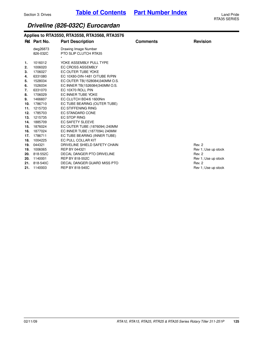 Land Pride RTR25, RTA25, RTA15, RTA35 Series, RTA10 manual Yoke Assembly Pull Type, EC 10X70 Roll PIN 