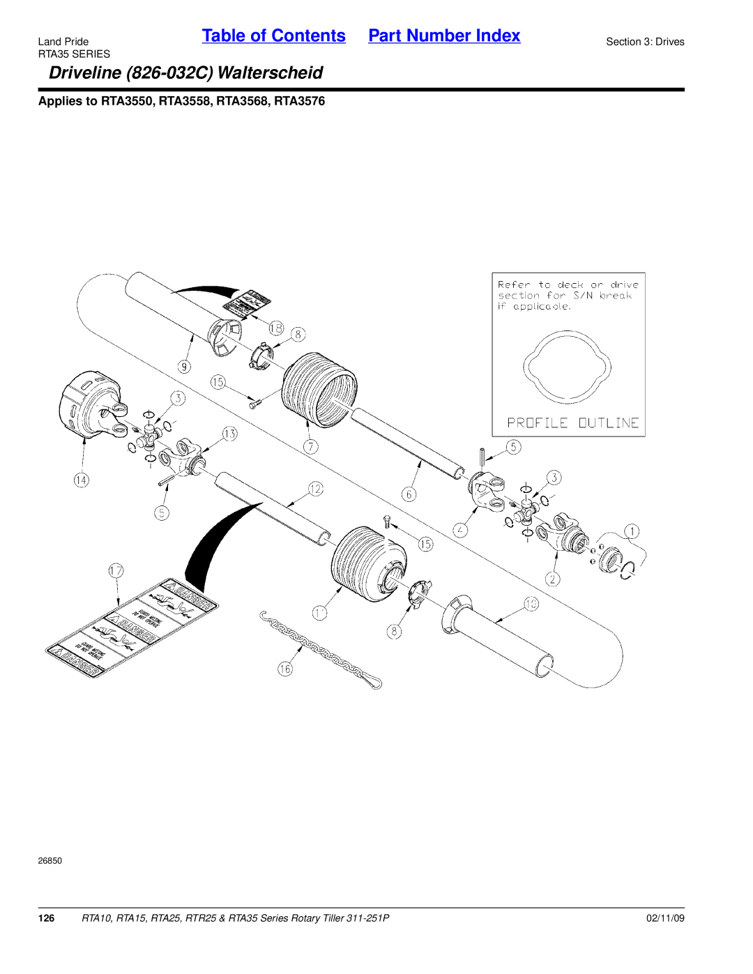 Land Pride RTA25, RTR25, RTA15, RTA35 Series, RTA10 manual Driveline 826-032C Walterscheid 