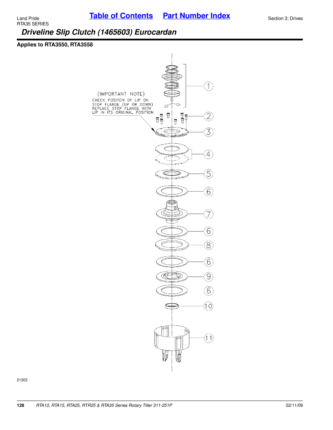 Land Pride RTA35 Series, RTR25, RTA25, RTA15, RTA10 manual Applies to RTA3550, RTA3558 