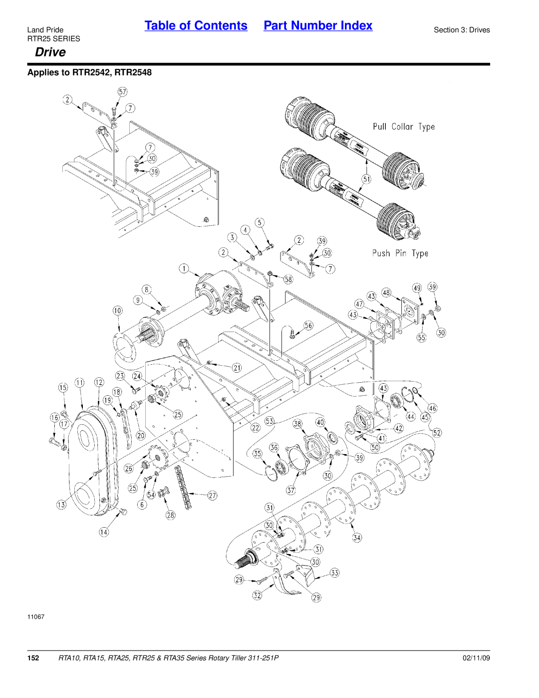 Land Pride RTA15, RTR25, RTA25, RTA35 Series, RTA10 manual 152 