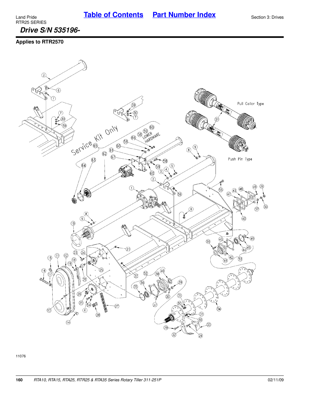 Land Pride RTA25, RTA15, RTA35 Series, RTA10 manual Applies to RTR2570 