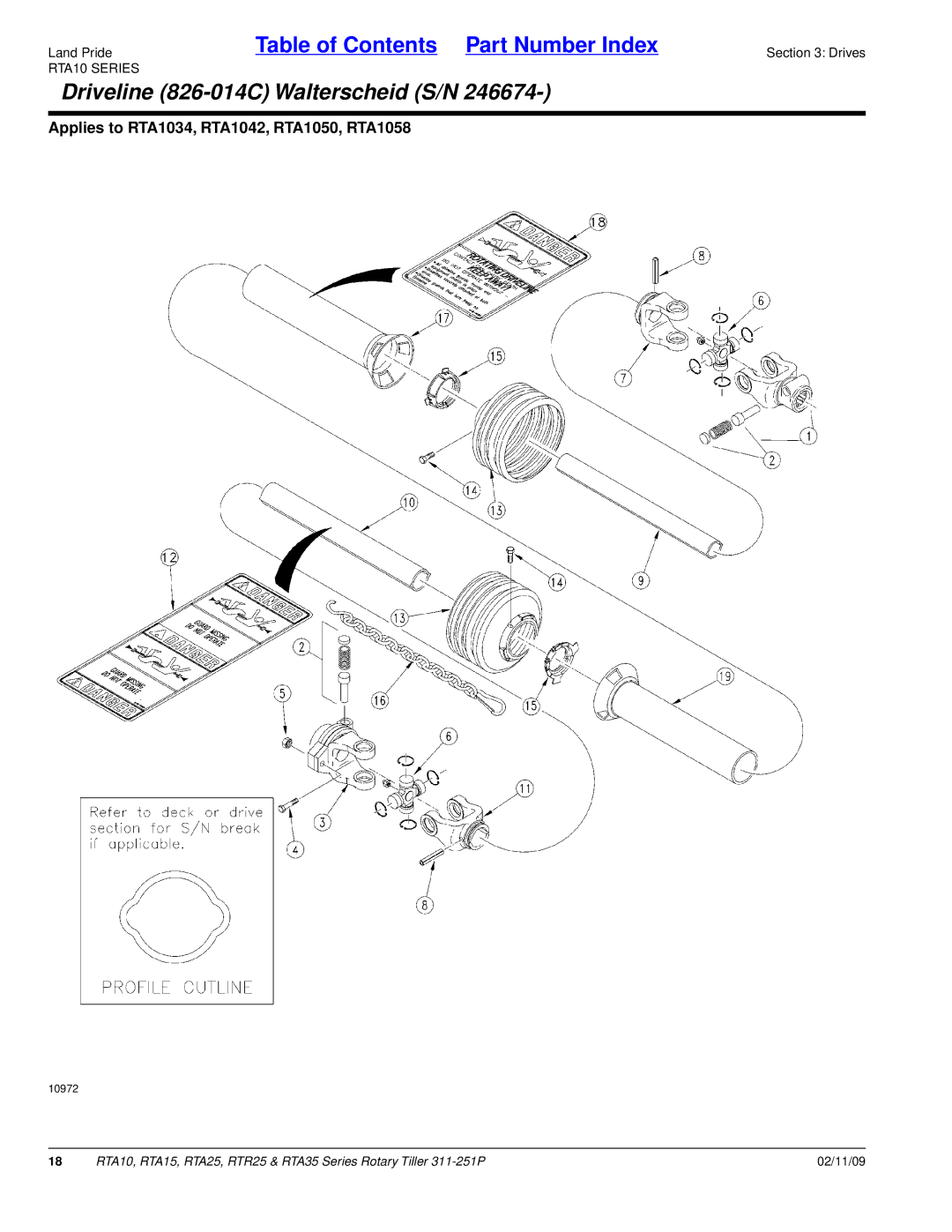 Land Pride RTA35 Series, RTR25, RTA25, RTA15, RTA10 manual Driveline 826-014C Walterscheid S/N 