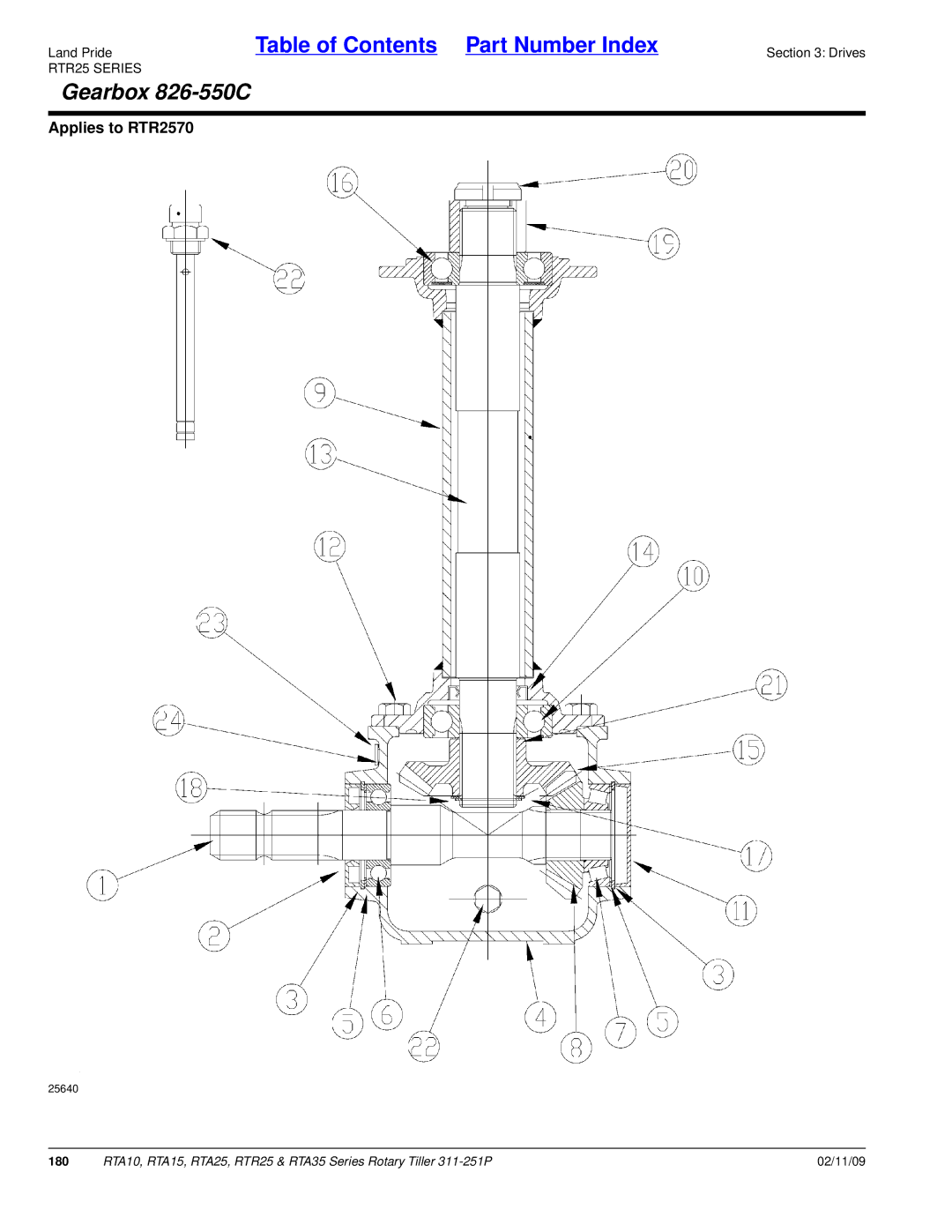 Land Pride RTR25, RTA25, RTA15, RTA35 Series, RTA10 manual Gearbox 826-550C 