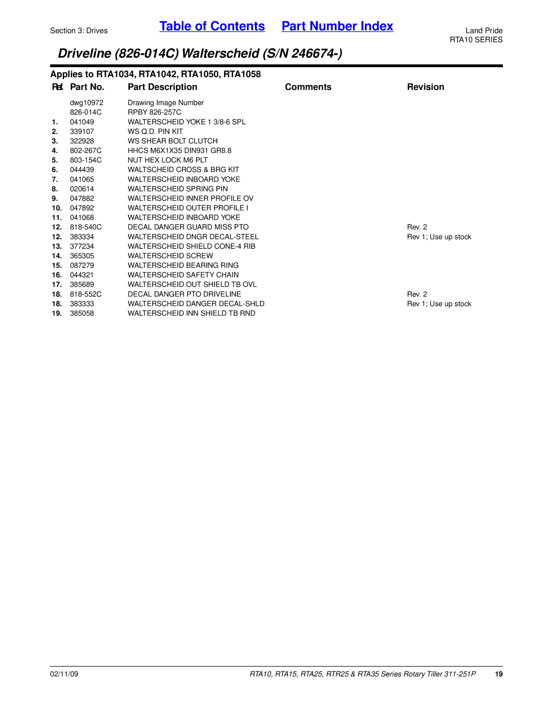 Land Pride RTA10, RTR25 Walterscheid Yoke 1 3/8-6 SPL, Ws Q.D. Pin Kit, WS Shear Bolt Clutch, Waltscheid Cross & BRG KIT 