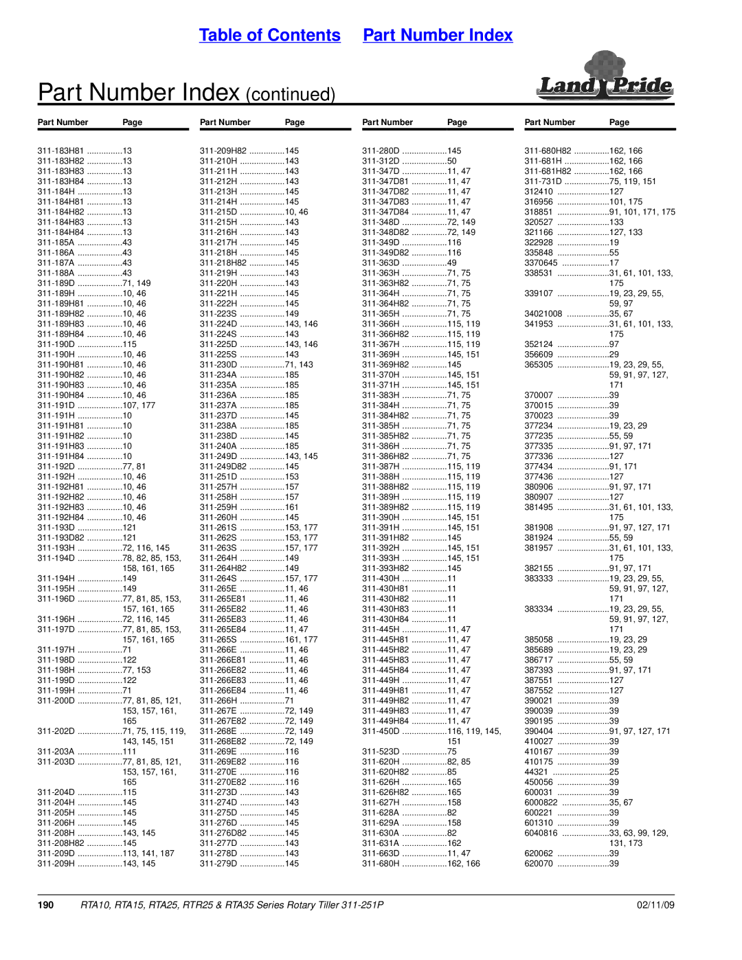 Land Pride RTR25, RTA25, RTA15, RTA35 Series, RTA10 manual 190 