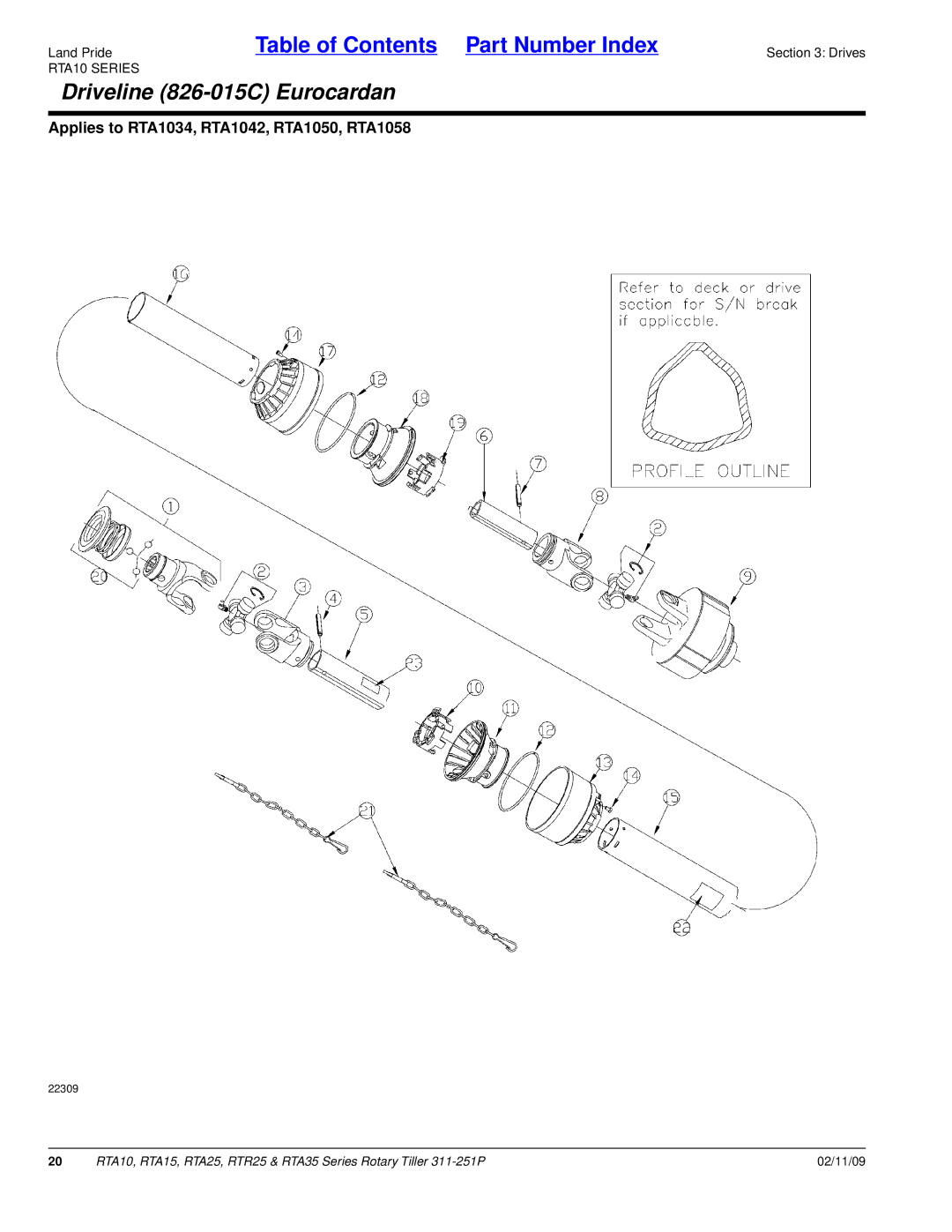 Land Pride RTR25, RTA25, RTA15, RTA35 Series, RTA10 manual Driveline 826-015C Eurocardan 