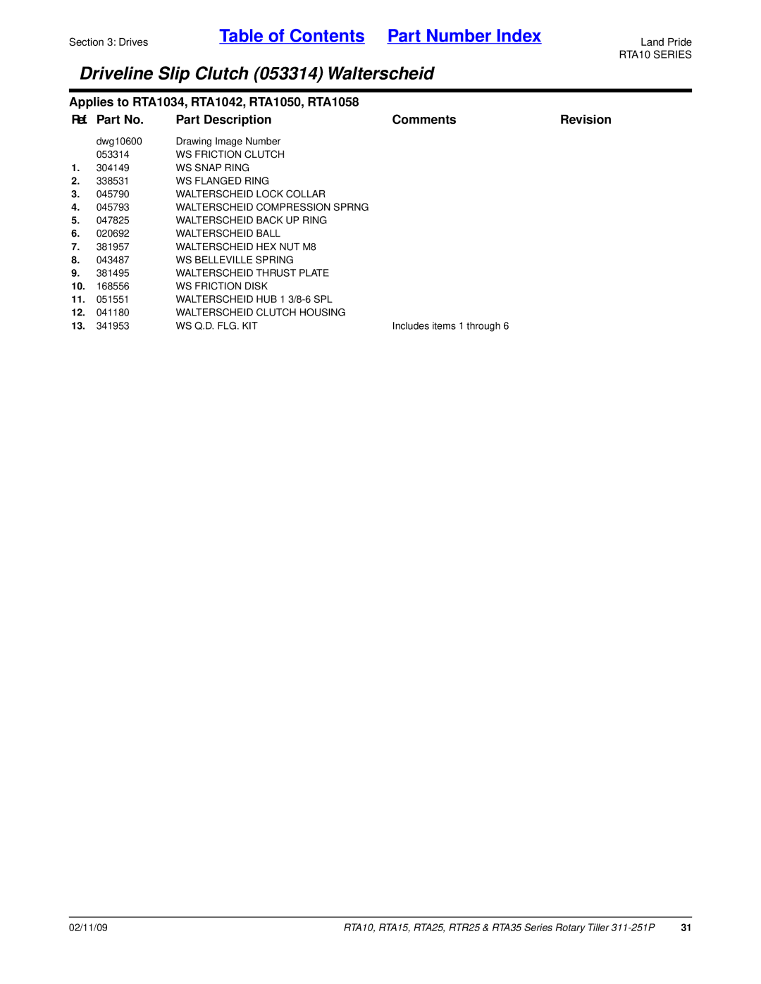 Land Pride RTA25 WS Snap Ring, WS Flanged Ring, Walterscheid Lock Collar, Walterscheid Compression Sprng, WS Friction Disk 