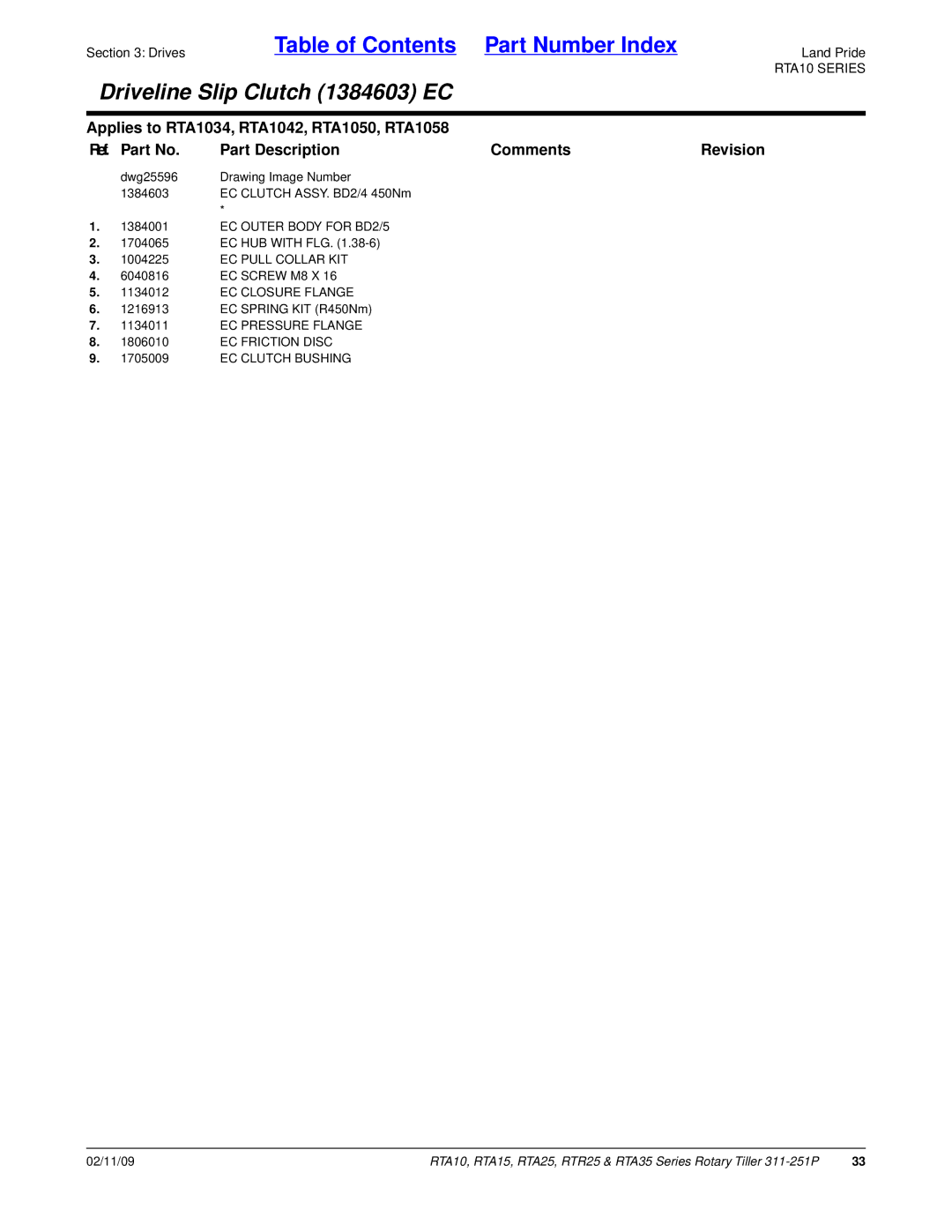 Land Pride RTA35 Series EC Outer Body for BD2/5, EC Screw M8 X, EC Closure Flange, EC Pressure Flange, EC Friction Disc 