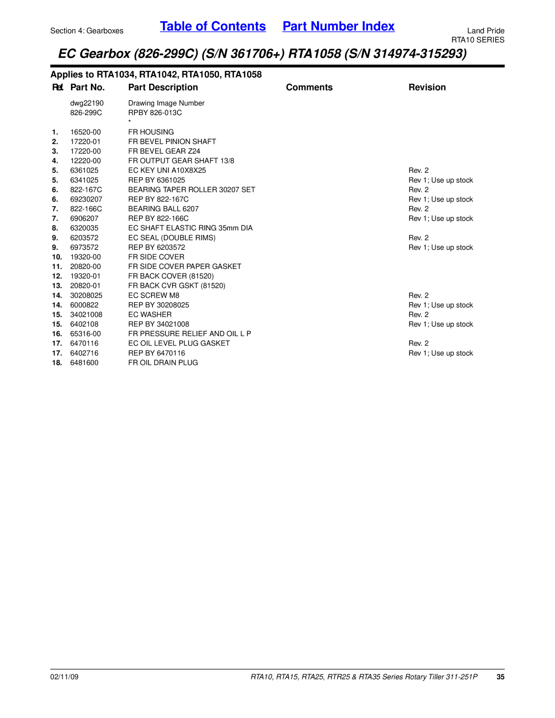 Land Pride RTR25 manual FR Housing FR Bevel Pinion Shaft, EC KEY UNI A10X8X25, Bearing Taper Roller 30207 SET, Bearing Ball 