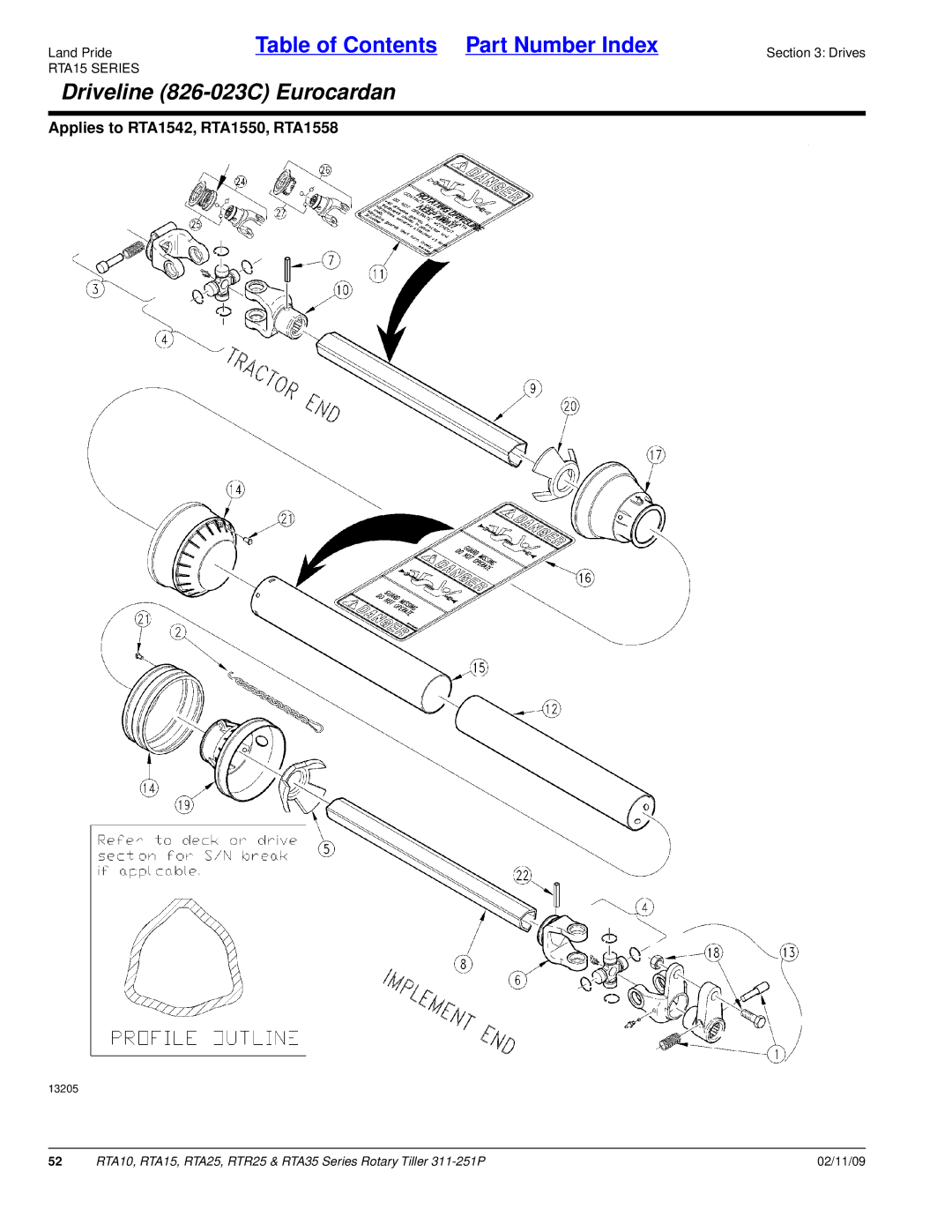 Land Pride RTA15, RTR25, RTA25, RTA35 Series, RTA10 manual Driveline 826-023C Eurocardan 