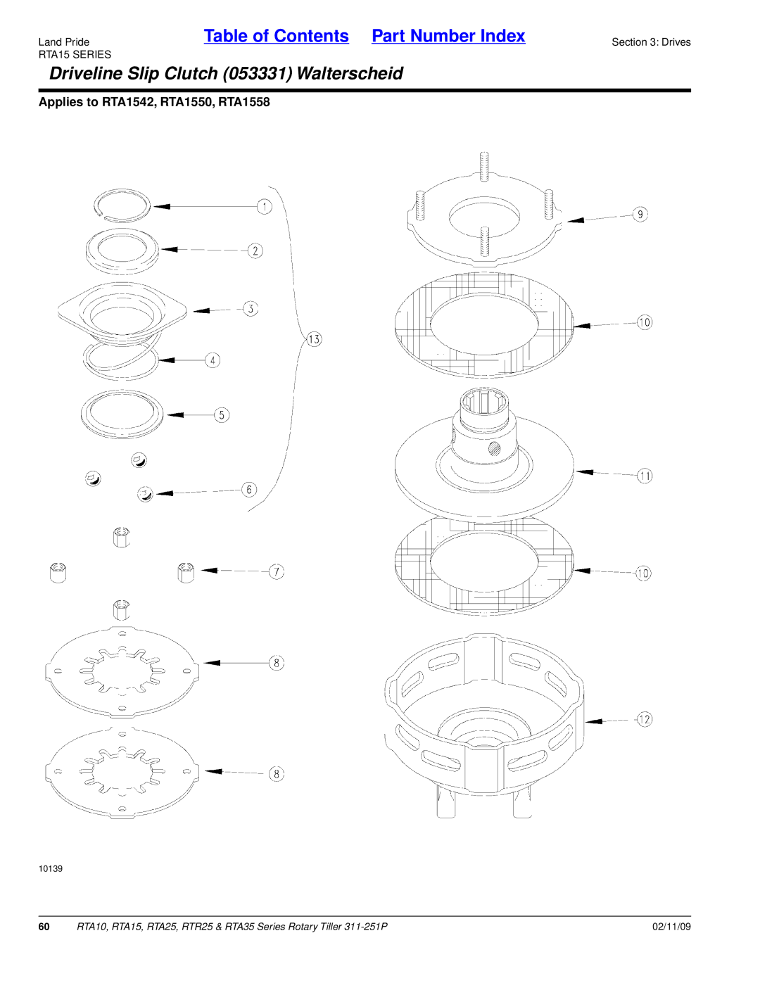 Land Pride RTR25, RTA25, RTA15, RTA35 Series, RTA10 manual Driveline Slip Clutch 053331 Walterscheid 