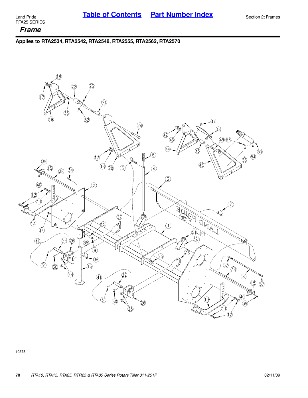 Land Pride RTR25, RTA15, RTA35 Series, RTA10 manual Frame, RTA25 Series 