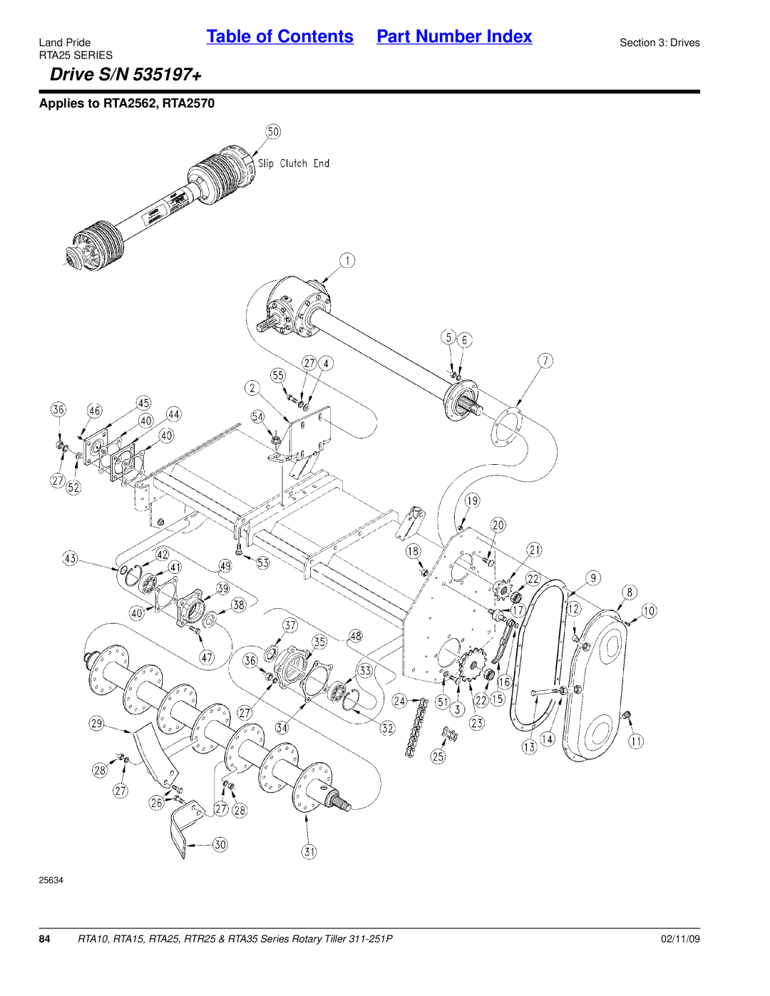 Land Pride RTA10, RTR25, RTA25, RTA15, RTA35 Series manual Drive S/N 535197+ 