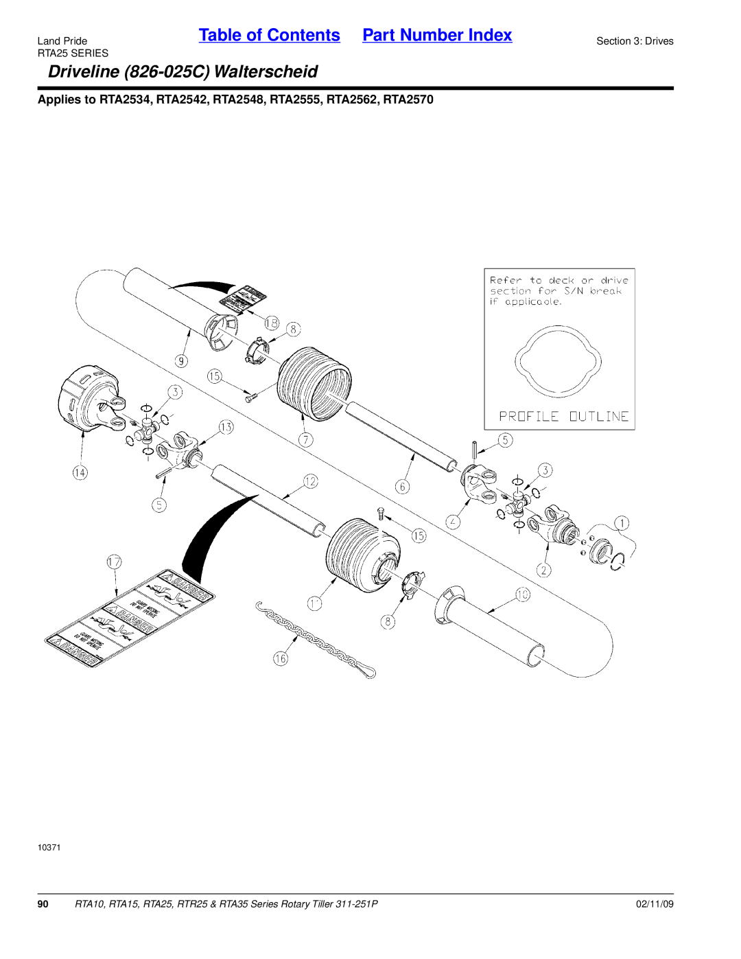 Land Pride RTR25, RTA25, RTA15, RTA35 Series, RTA10 manual Driveline 826-025C Walterscheid 