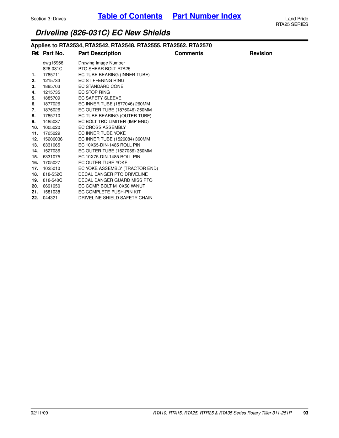 Land Pride RTA35 Series, RTR25, RTA15, RTA10 manual PTO Shear Bolt RTA25, EC COMP. Bolt M10X50 W/NUT 