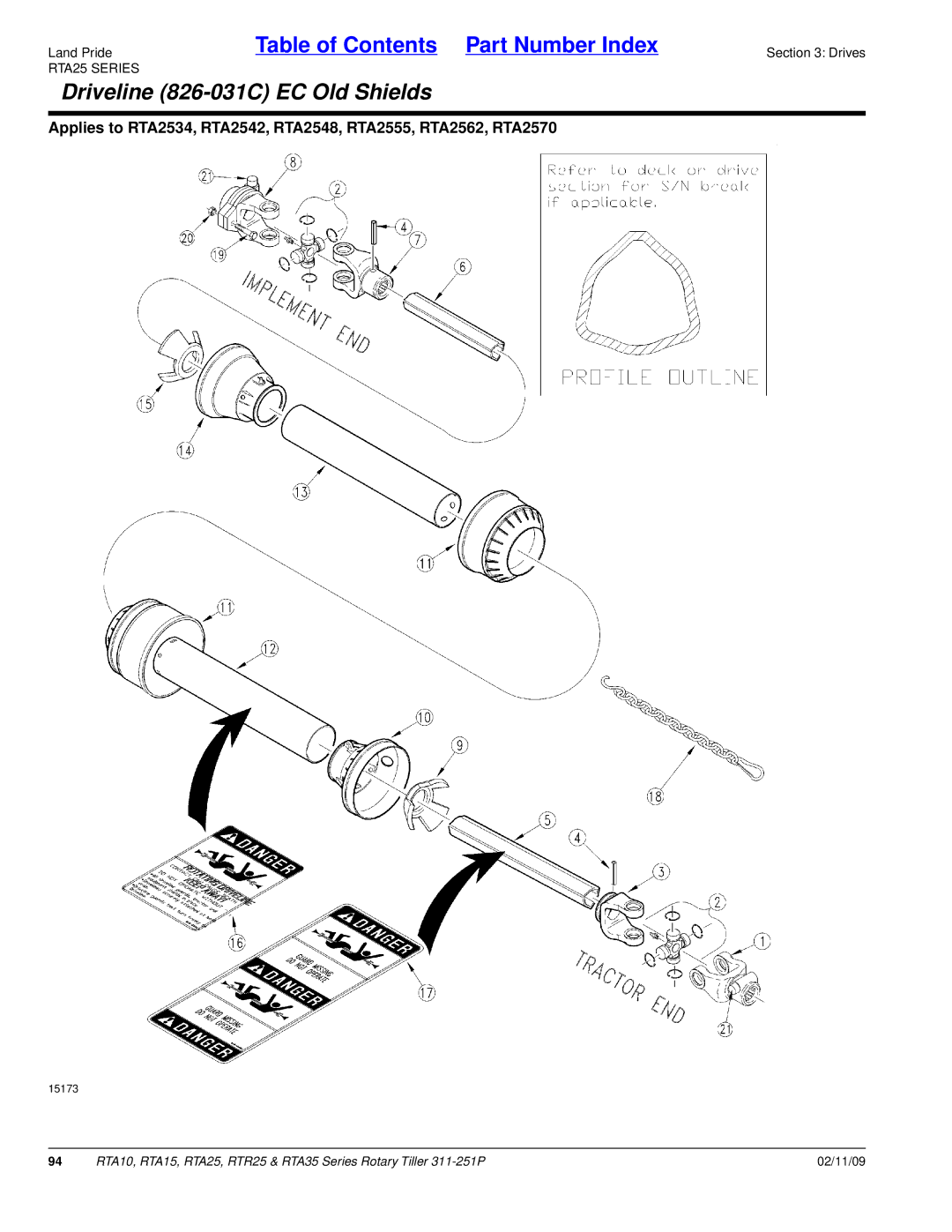 Land Pride RTA10, RTR25, RTA25, RTA15, RTA35 Series manual Driveline 826-031C EC Old Shields 