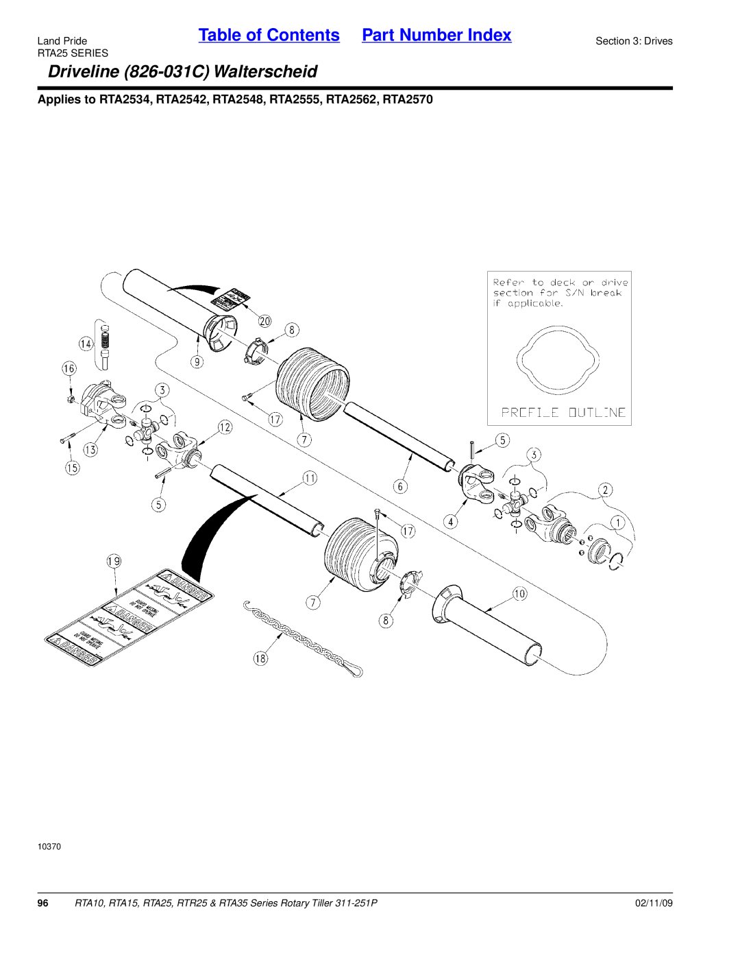 Land Pride RTA25, RTR25, RTA15, RTA35 Series, RTA10 manual Driveline 826-031C Walterscheid 