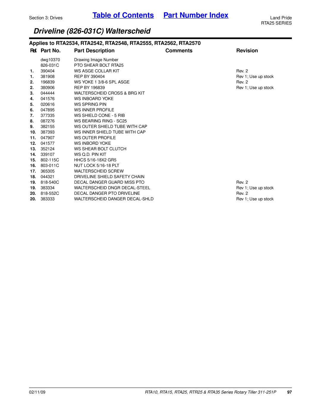 Land Pride RTA15, RTR25, RTA25, RTA35 Series, RTA10 manual Dwg10370 Drawing Image Number 826-031C 