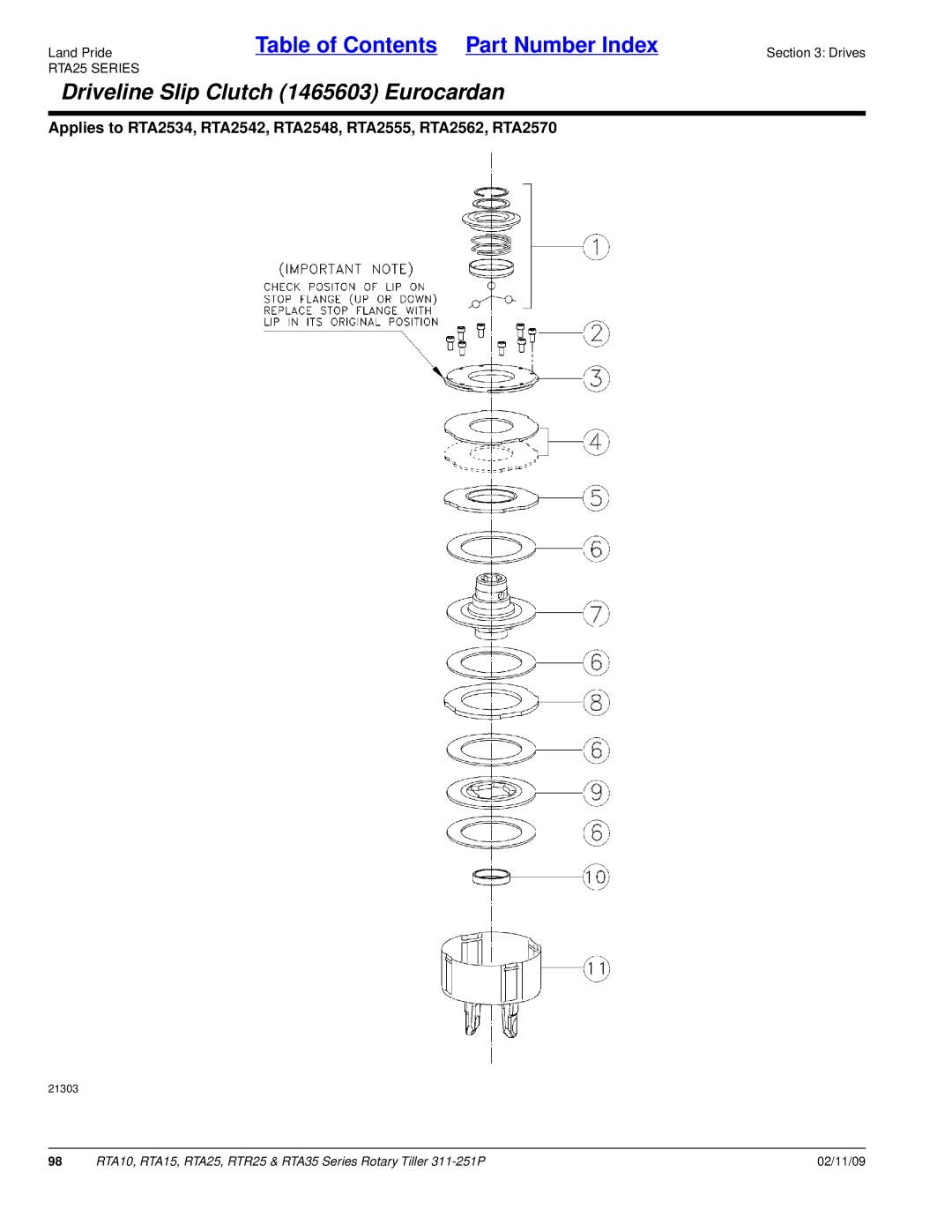 Land Pride RTA35 Series, RTR25, RTA25, RTA15, RTA10 manual Driveline Slip Clutch 1465603 Eurocardan 