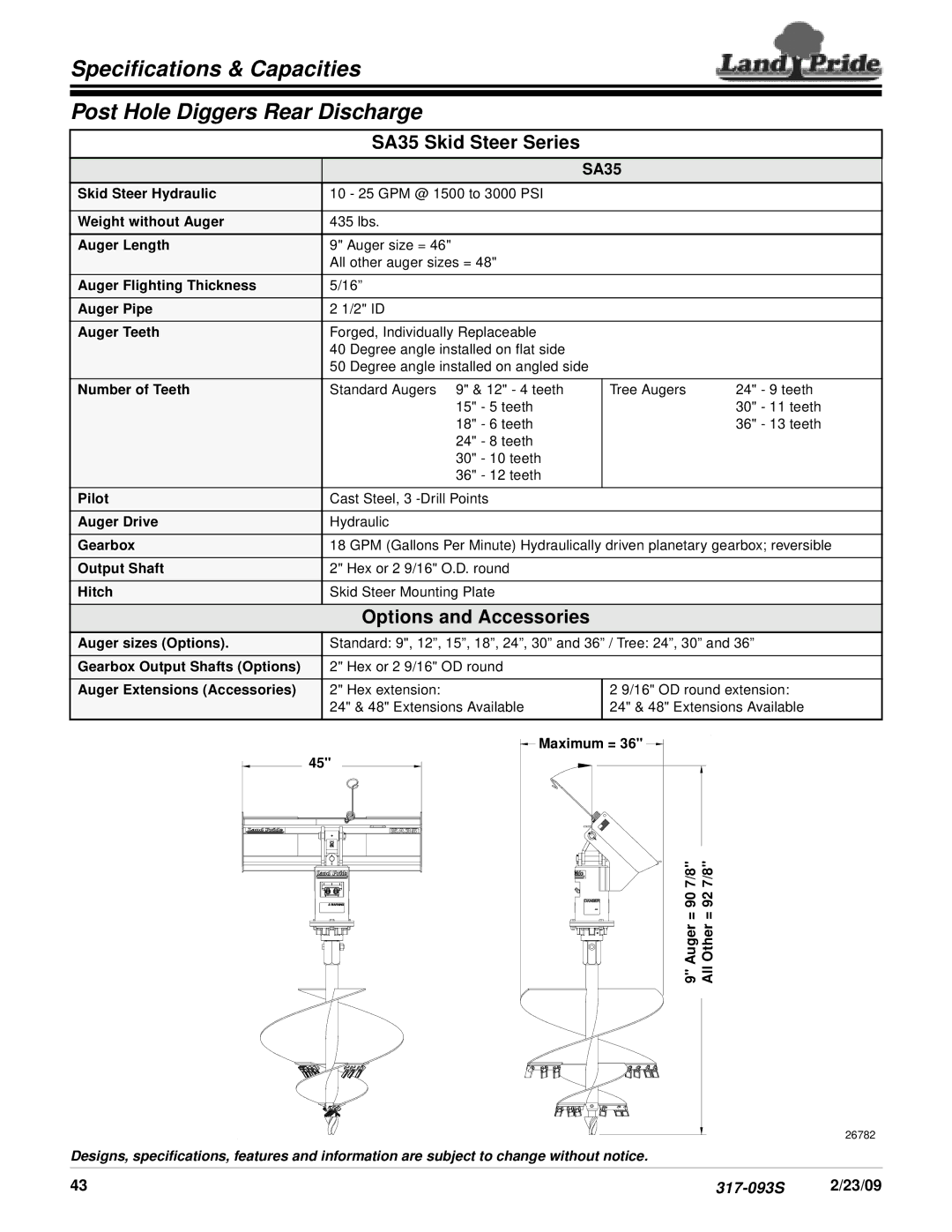 Land Pride specifications SA35 Skid Steer Series, Options and Accessories, 23/09 