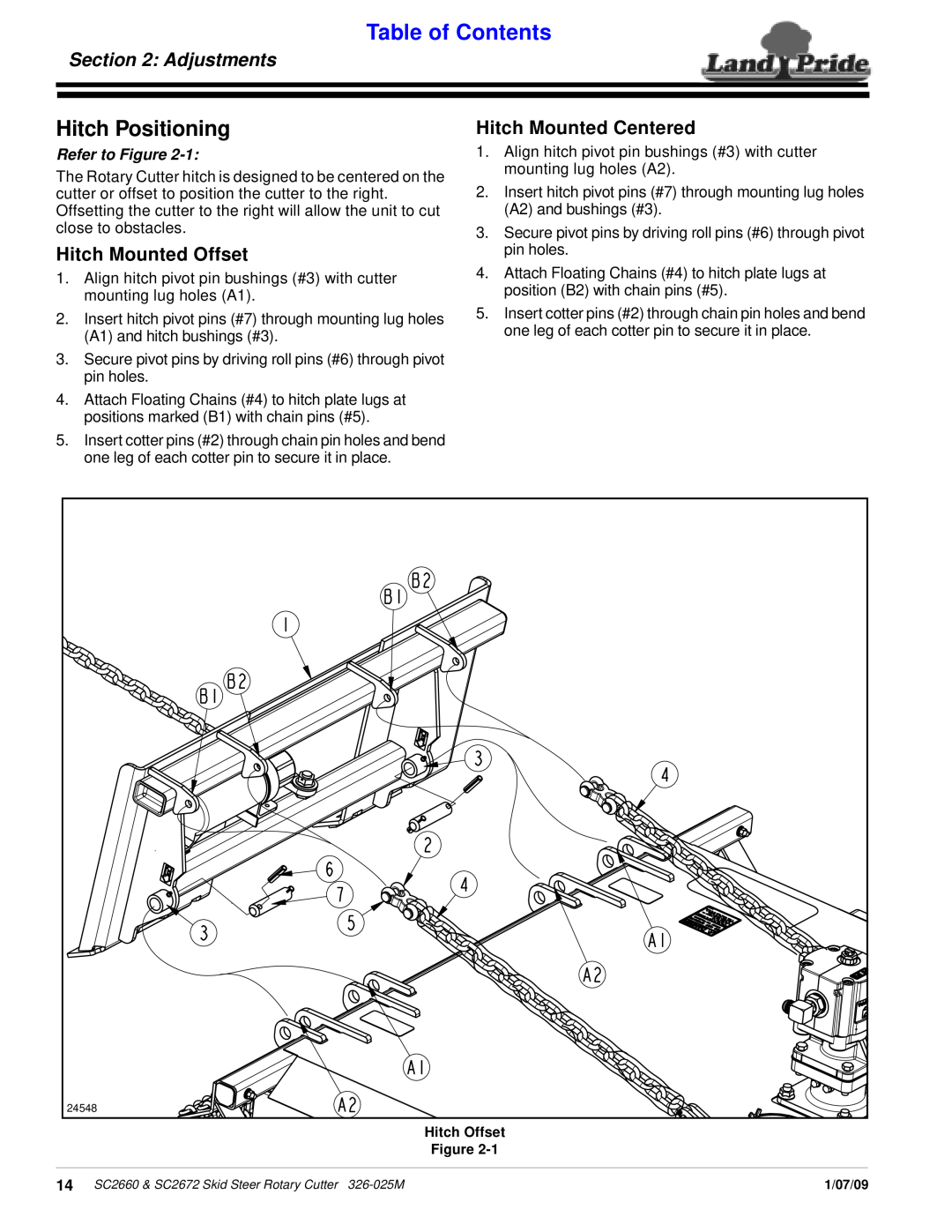 Land Pride SC2660, SC2672 Hitch Positioning, Adjustments, Hitch Mounted Offset, Hitch Mounted Centered, Table of Contents 