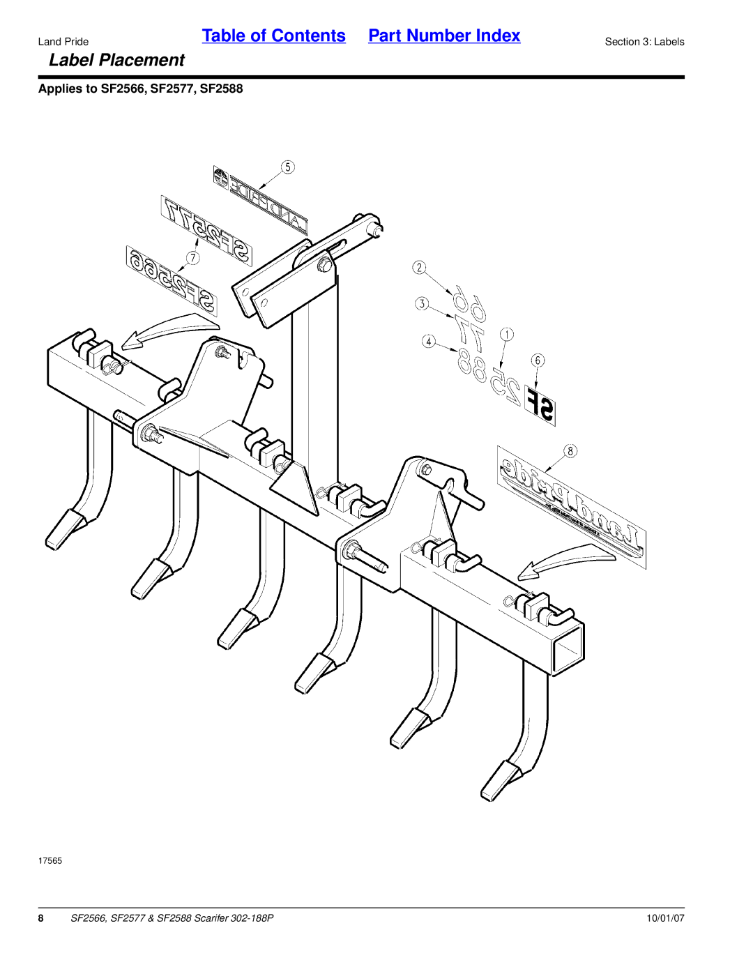 Land Pride SF2566, SF2588, SF2577 manual Label Placement 