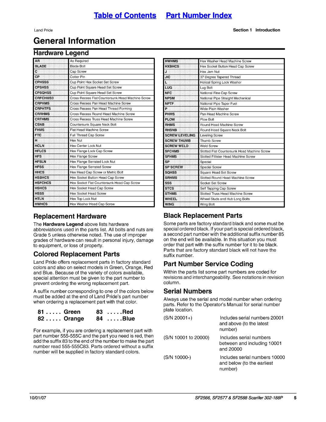 Land Pride manual Table of Contents Part Number Index, SF2566, SF2577 & SF2588 Scarifer 302-188P, 10/01/07 