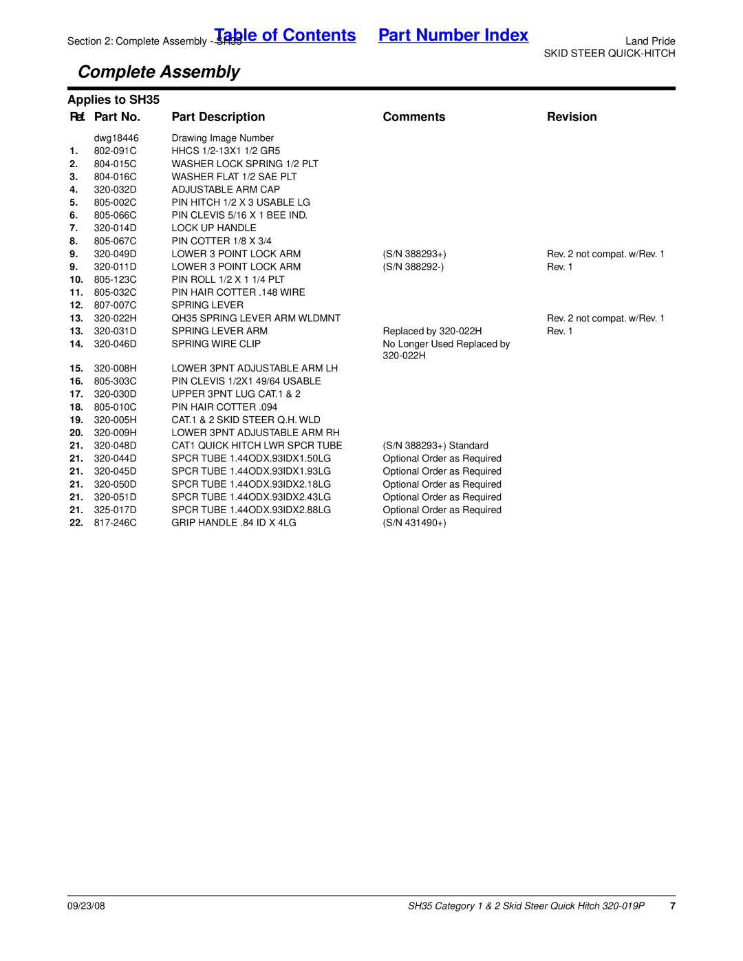 Land Pride SH35 manual 804-015C Washer Lock Spring 1/2 PLT 