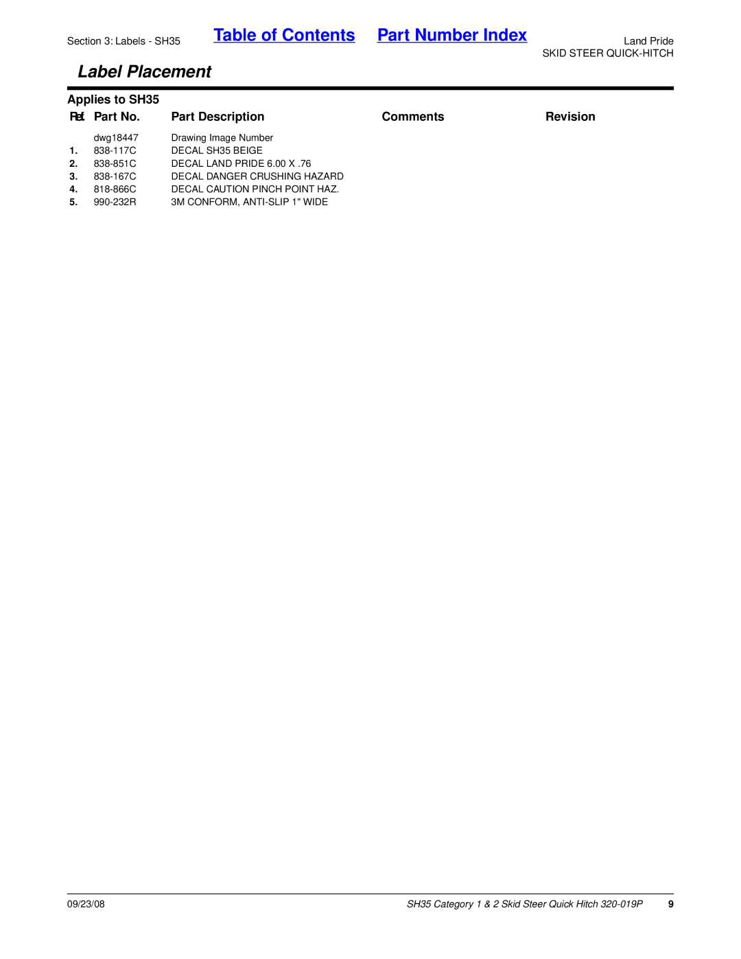 Land Pride SH35 manual Label Placement 