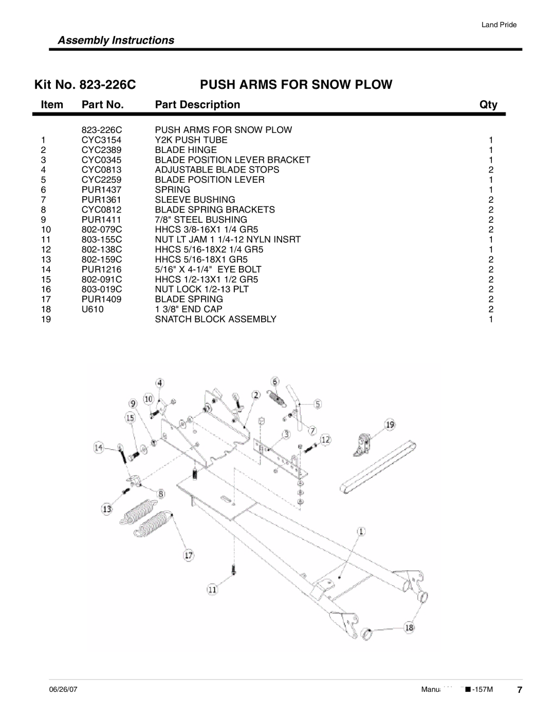 Land Pride installation instructions Push Arms for Snow Plow 