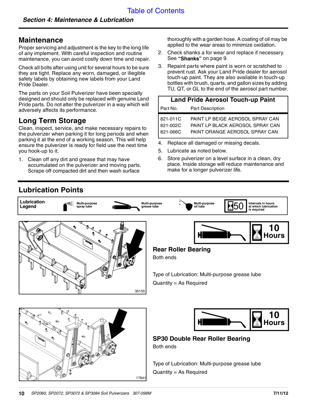 Land Pride SP3084, SP3072, SP2072, SP2060 manual Long Term Storage, Lubrication Points, Maintenance & Lubrication 