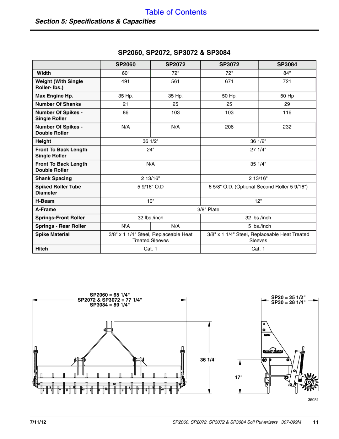 Land Pride manual Speciﬁcations & Capacities, SP2060, SP2072, SP3072 & SP3084, SP2060 SP2072 SP3072 SP3084 