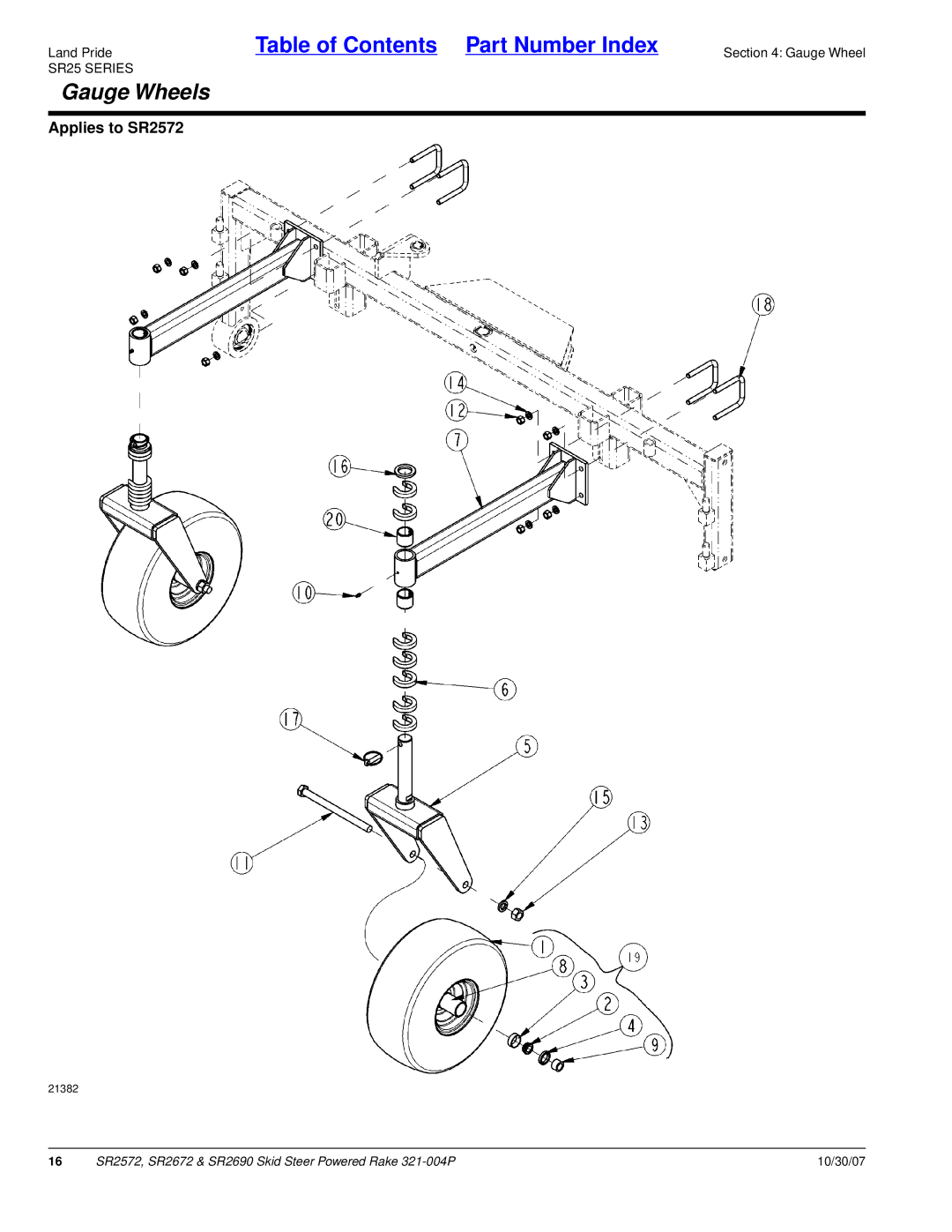 Land Pride SR2672, SR2690, SR2572 manual Gauge Wheels 