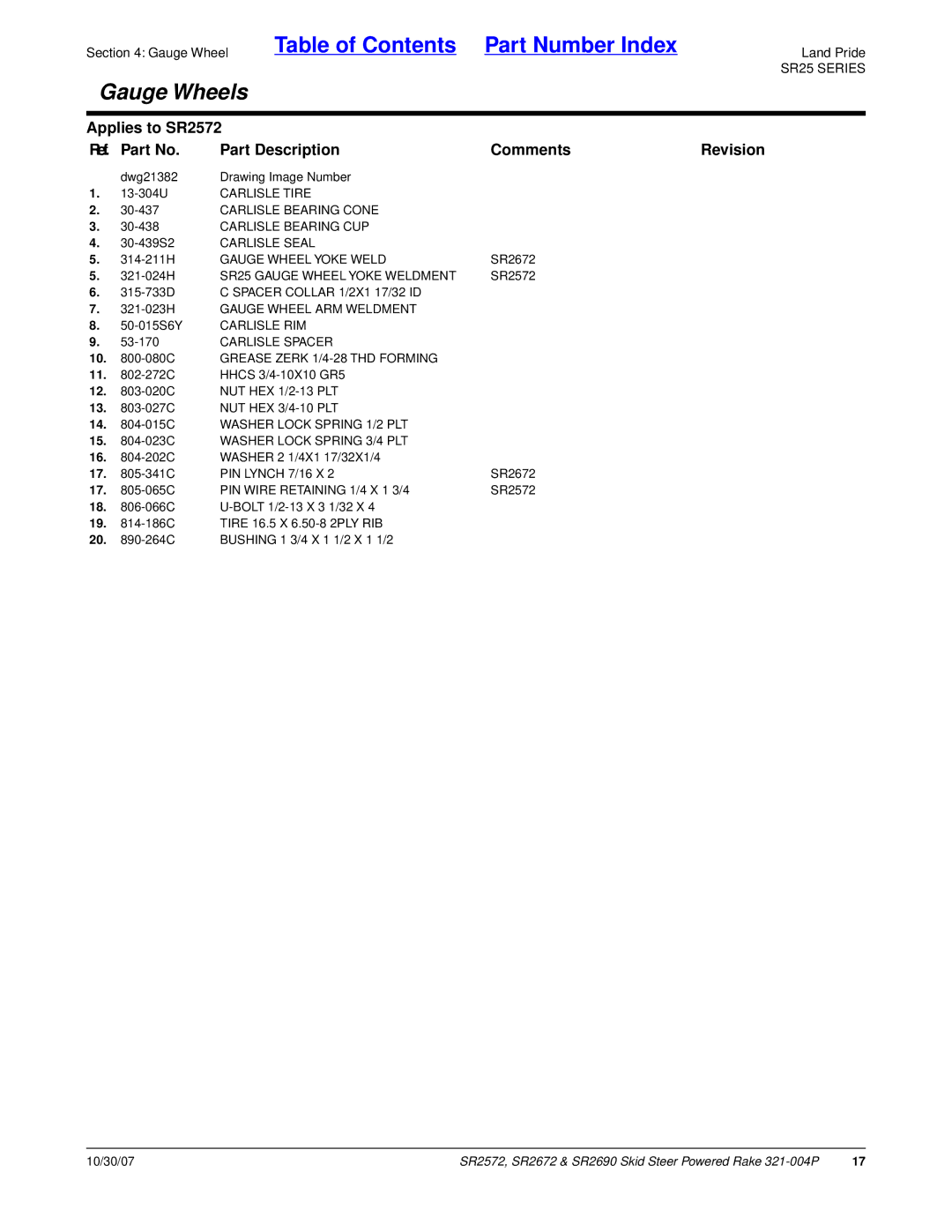 Land Pride SR2572, SR2690, SR2672 manual Carlisle Tire 