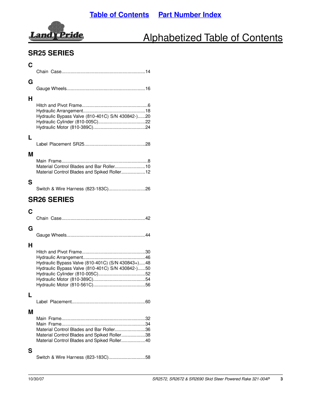 Land Pride SR2690, SR2672, SR2572 manual Alphabetized Table of Contents 